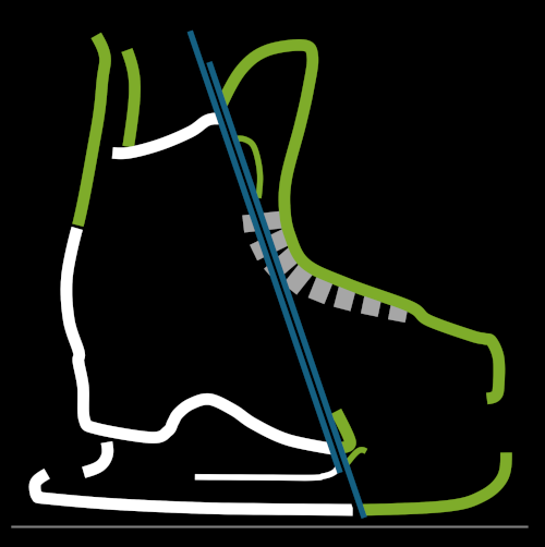 TheRink Admin